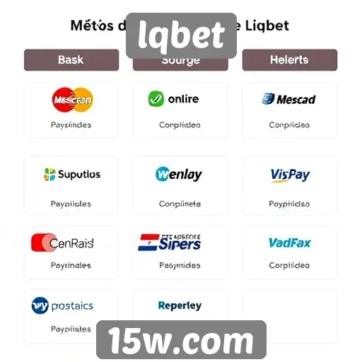 Comparação de métodos de pagamento no lqbet
